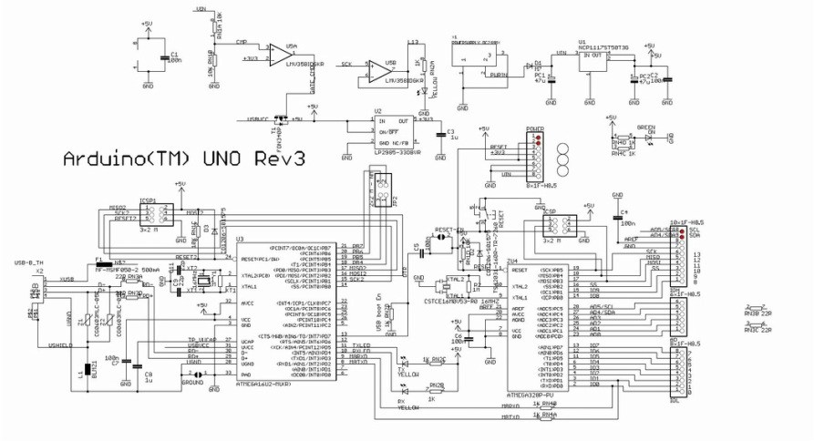 A N S U Come Costruire Un Drone Economico Con La Scheda Arduino Uno